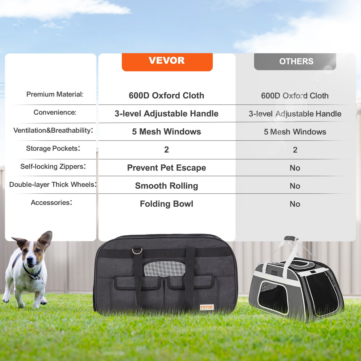 PawCruze™ – Roll in style, travel in comfort
