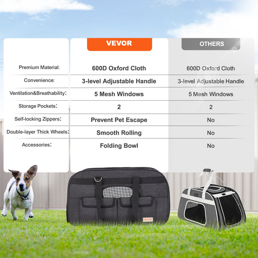 PawCruze™ – Roll in style, travel in comfort